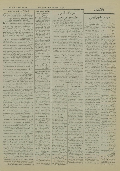 پرونده:Ettelaat13290413.pdf