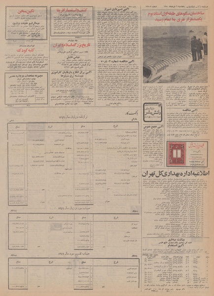 پرونده:Ettelaat13500306.pdf