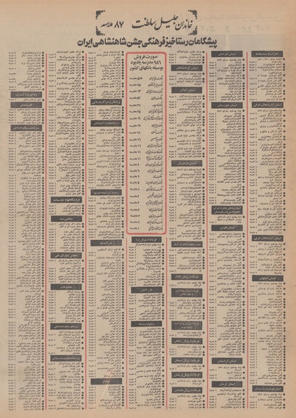 پرونده:Ettelaat13500306.pdf