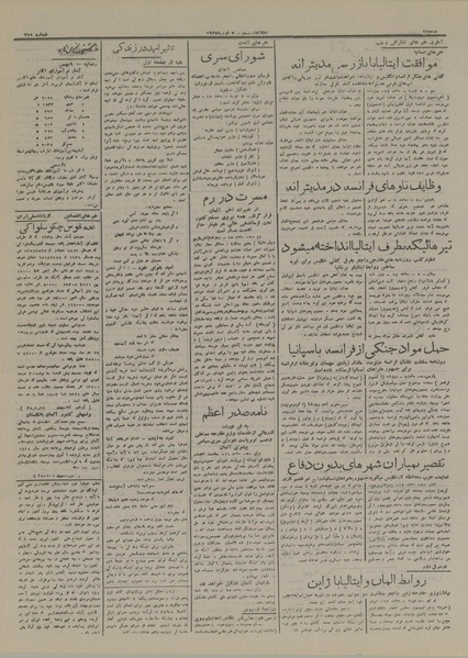 پرونده:Ettelaat13161118.pdf