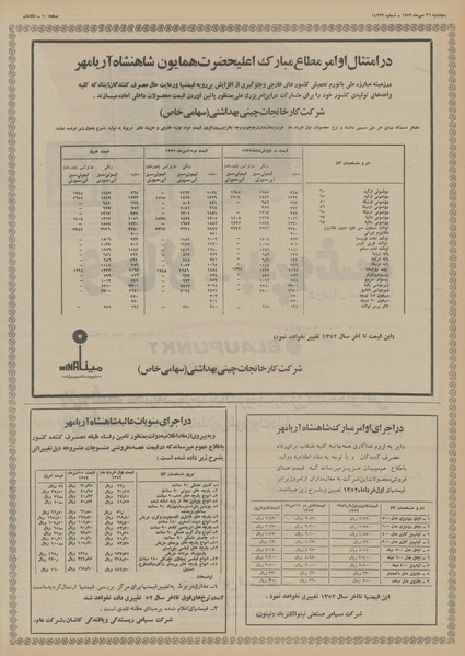 پرونده:Ettelaat13520726.pdf