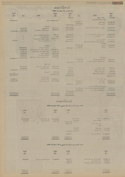 پرونده:Ettelaat13530328.pdf