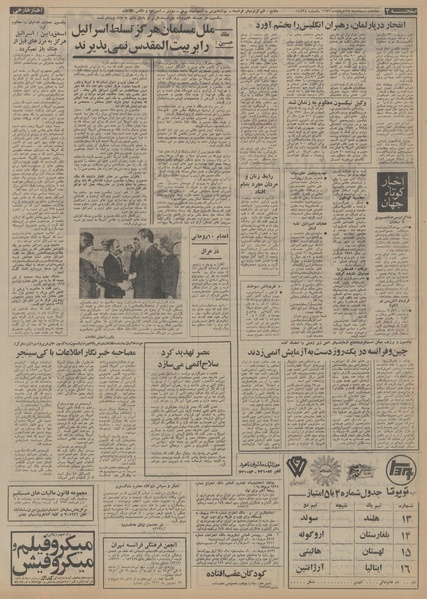 پرونده:Ettelaat13530328.pdf