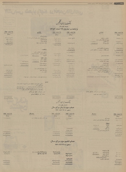 پرونده:Ettelaat13530328.pdf