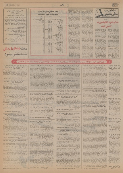 پرونده:Ettelaat13560316.pdf
