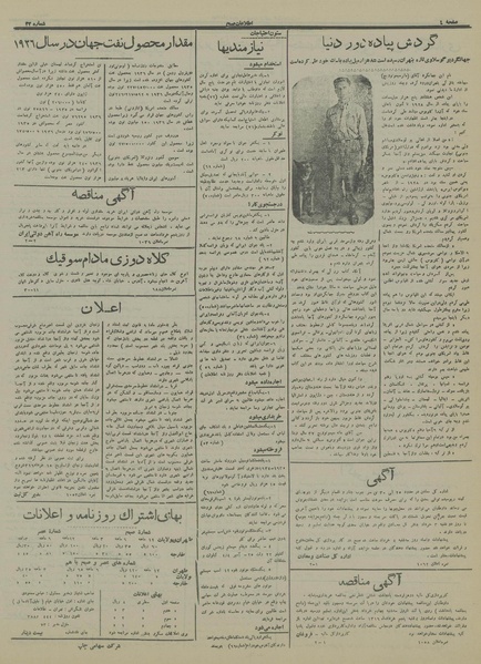 پرونده:Ettelaat13160229.pdf