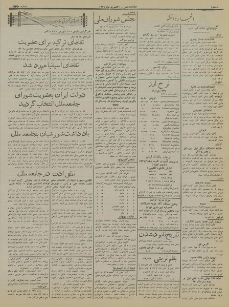 پرونده:Ettelaat13160630.pdf