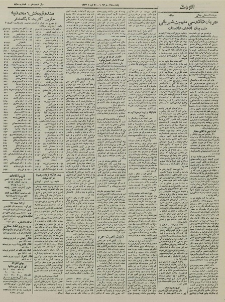 پرونده:Ettelaat13221130.pdf