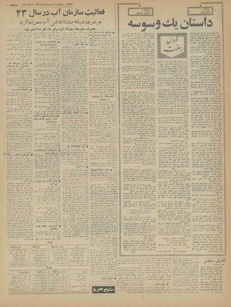 پرونده:Ettelaat13440216.pdf