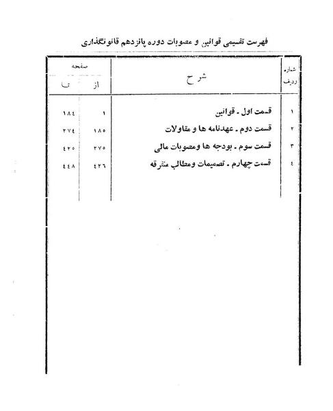 پرونده:Majlis 15.pdf
