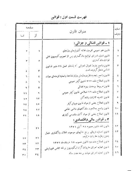 پرونده:Majlis 15.pdf