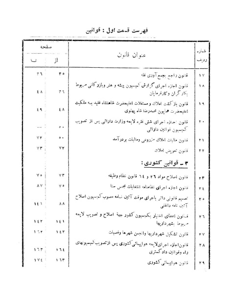 پرونده:Majlis 15.pdf