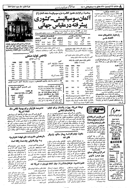 پرونده:Mardom13600124.pdf