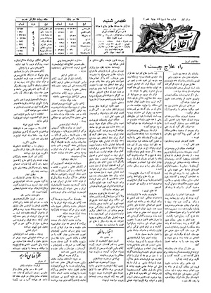 Ettelaat13050912.pdf