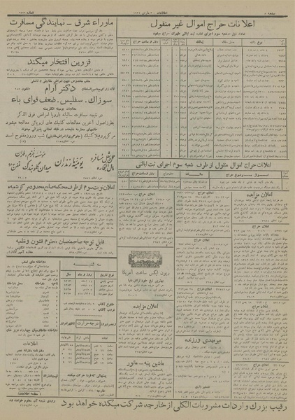 پرونده:Ettelaat13131214.pdf