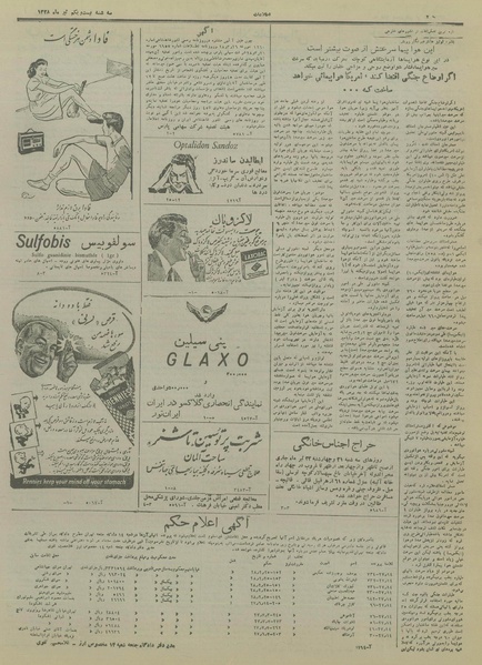 پرونده:Ettelaat13280421.pdf