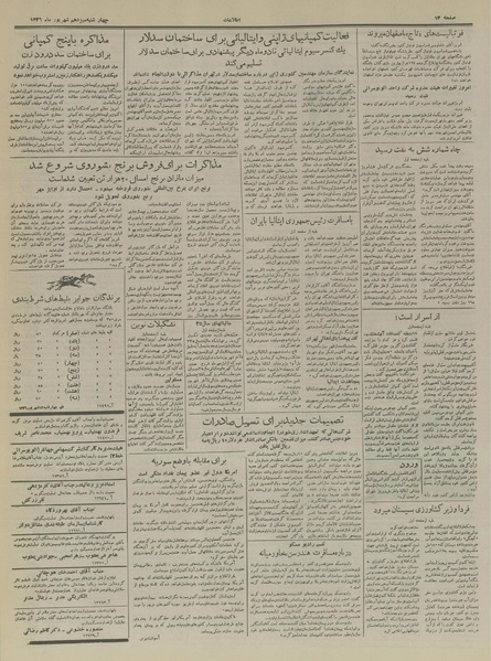 پرونده:Ettelaat13360613.pdf