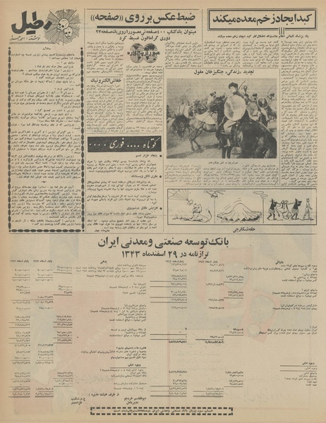 پرونده:Ettelaat13440406.pdf