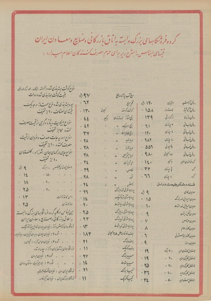 پرونده:Ettelaat13520813.pdf