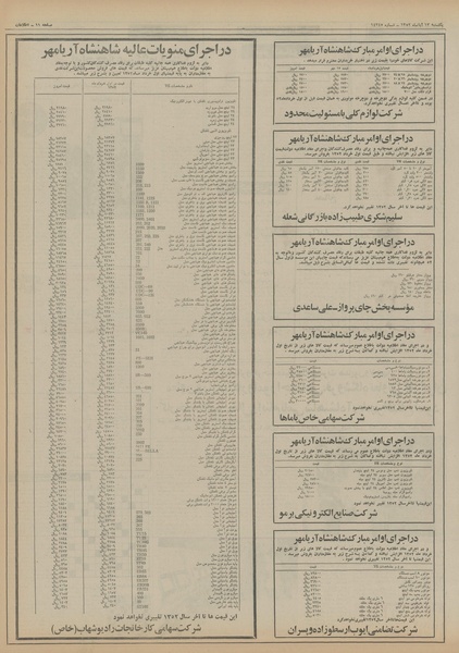 پرونده:Ettelaat13520813.pdf