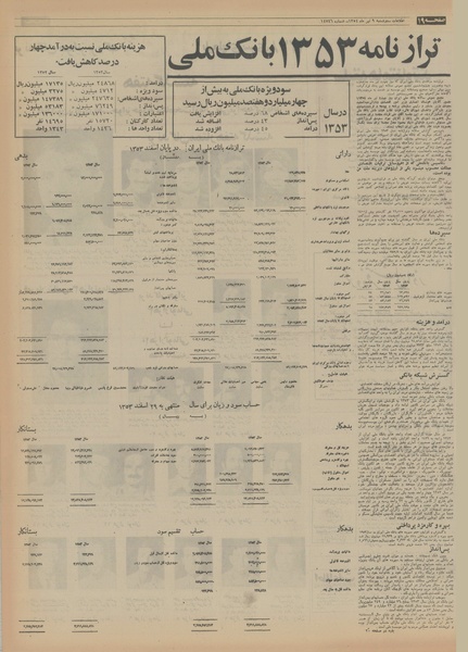 پرونده:Ettelaat13540409.pdf