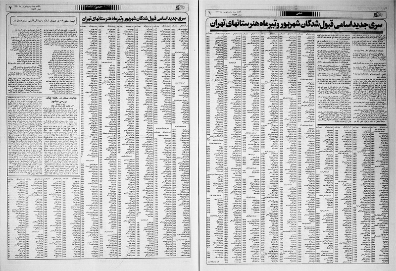 پرونده:Ettelaat13600622.pdf