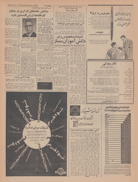 پرونده:Ettelaat13480301.pdf