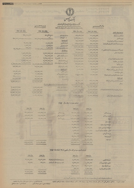 پرونده:Ettelaat13530306.pdf
