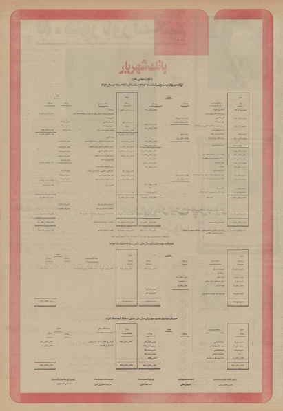پرونده:Ettelaat13540329.pdf