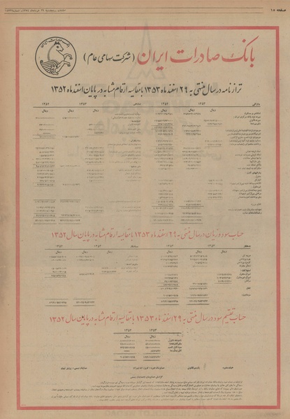 پرونده:Ettelaat13540329.pdf