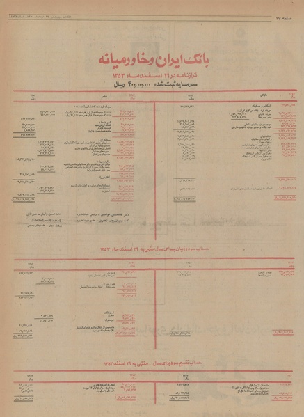 پرونده:Ettelaat13540329.pdf