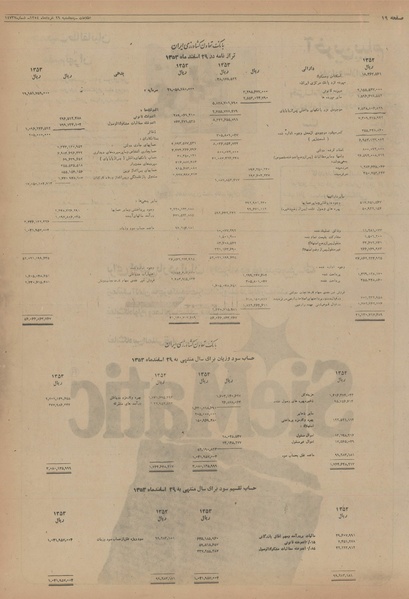 پرونده:Ettelaat13540329.pdf