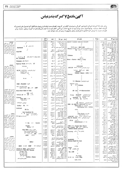 پرونده:Ettelaat13570211.pdf