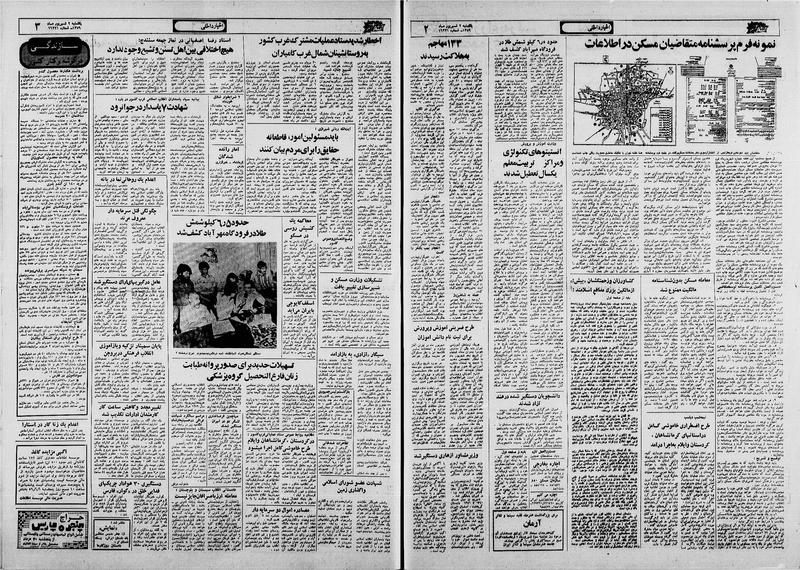 پرونده:Ettelaat13590602.pdf