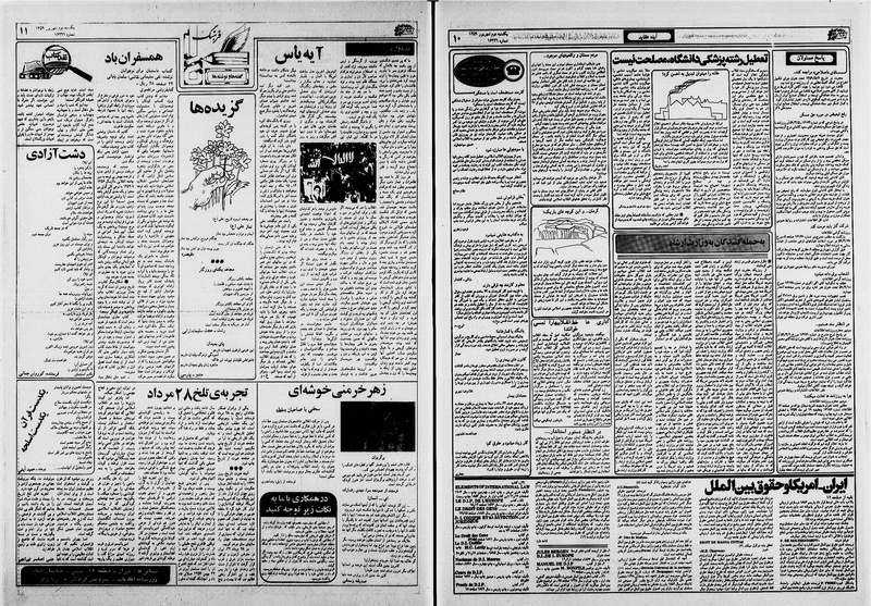 پرونده:Ettelaat13590602.pdf