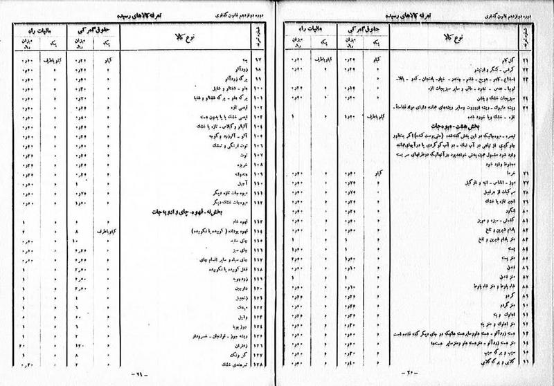 پرونده:Moz 12 103.pdf