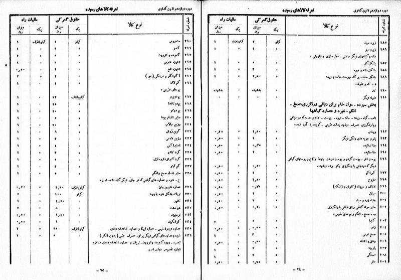 پرونده:Moz 12 103.pdf