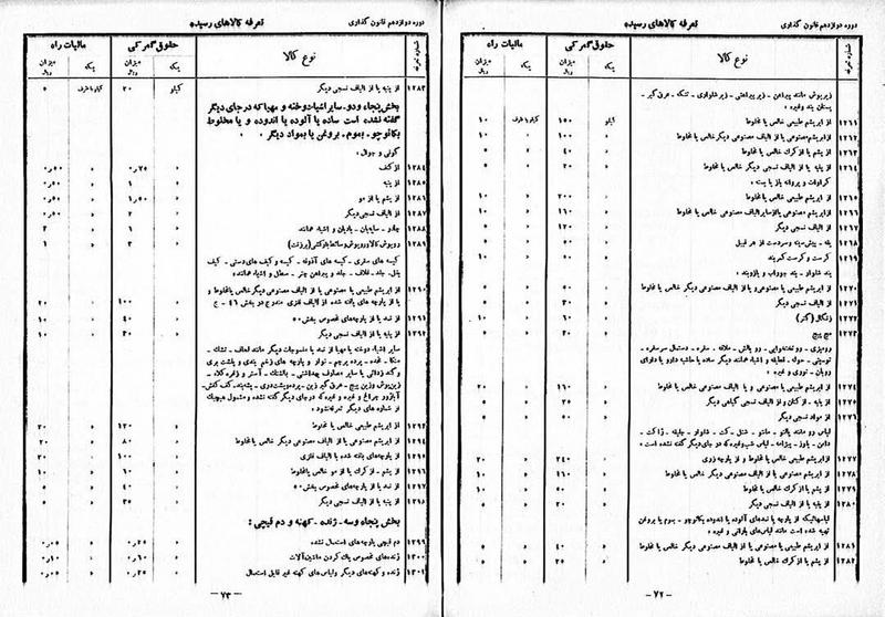 پرونده:Moz 12 103.pdf
