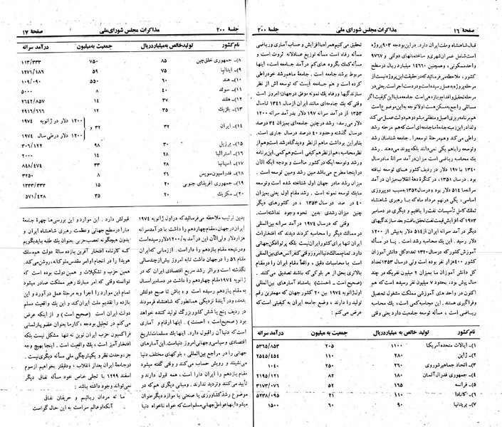 پرونده:Moz 23 200.pdf