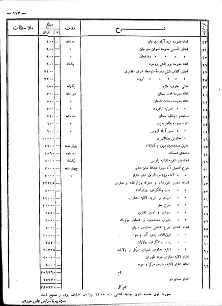 پرونده:Moz 6 84.pdf
