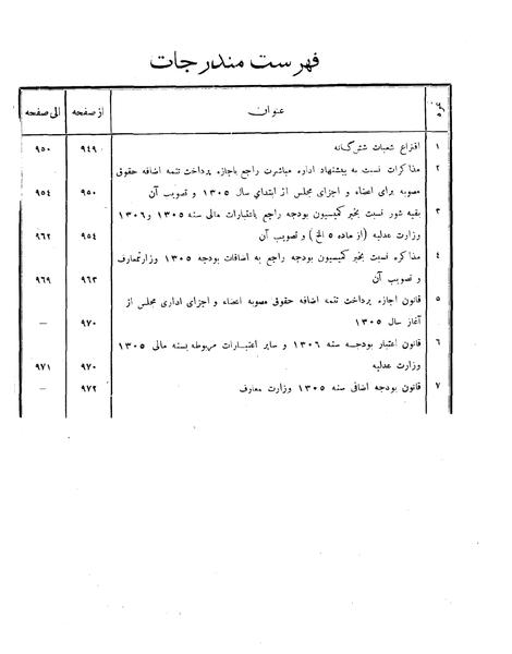 پرونده:Moz 6 84.pdf