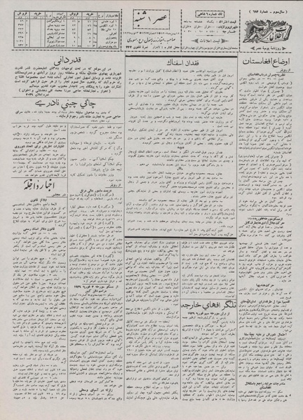 پرونده:Ettelaat13071114.pdf