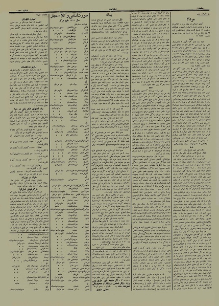 پرونده:Ettelaat13120330.pdf