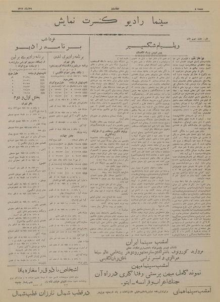 پرونده:Ettelaat13171229.pdf