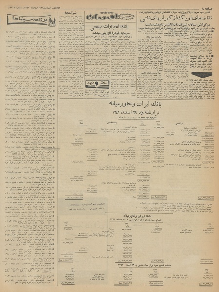 پرونده:Ettelaat13420329.pdf