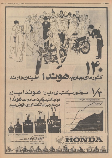 پرونده:Ettelaat13490320.pdf