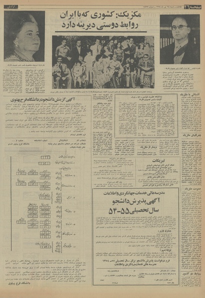 پرونده:Ettelaat13540426.pdf