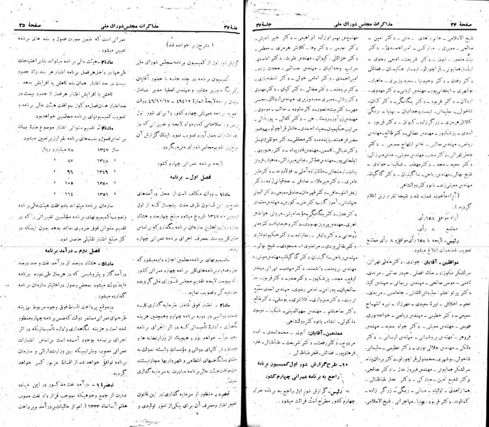 پرونده:Moz 22 37.pdf