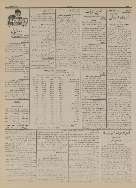 پرونده:Ettelaat13151112.pdf