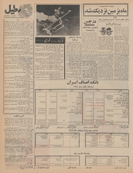 پرونده:Ettelaat13440326.pdf